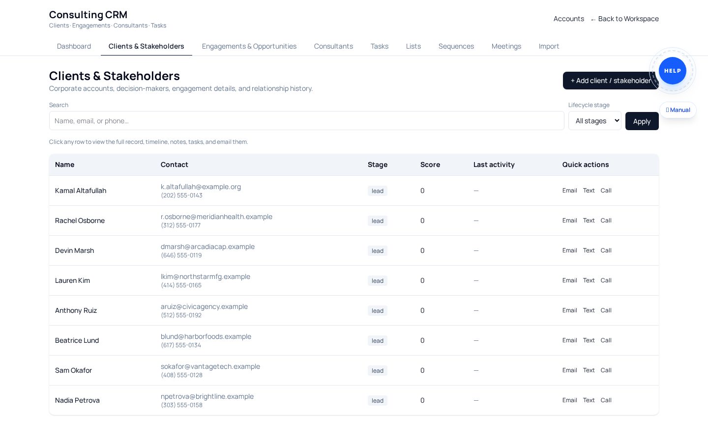 Contact intelligence and prospect prioritization